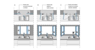 How to decorate a kitchen window sill